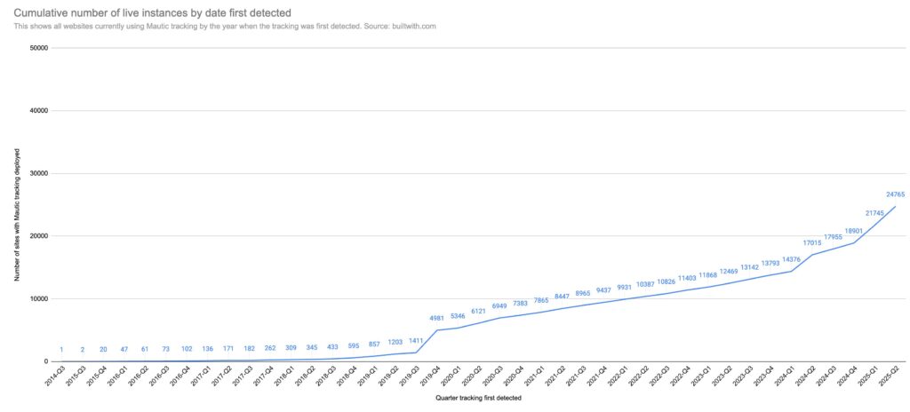 edd199ccbb514e9f82e47b3dba8fa298 MD5