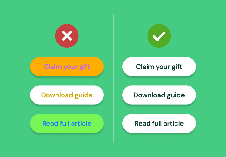 Side-by-side comparison of email buttons: incorrect versions with low-contrast text and correct versions with accessible contrast for 'Claim your gift', 'Download guide', and 'Read full article'.