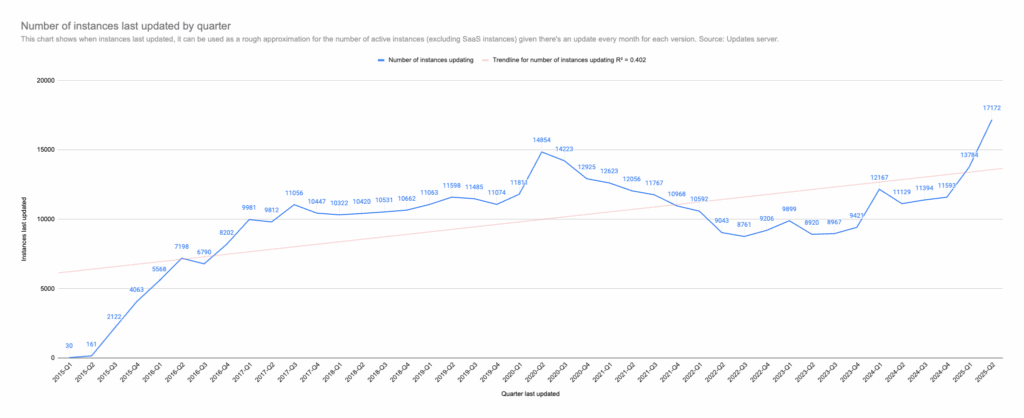 8331a74a98e9e2f33fab59b2cf7a9e9e MD5