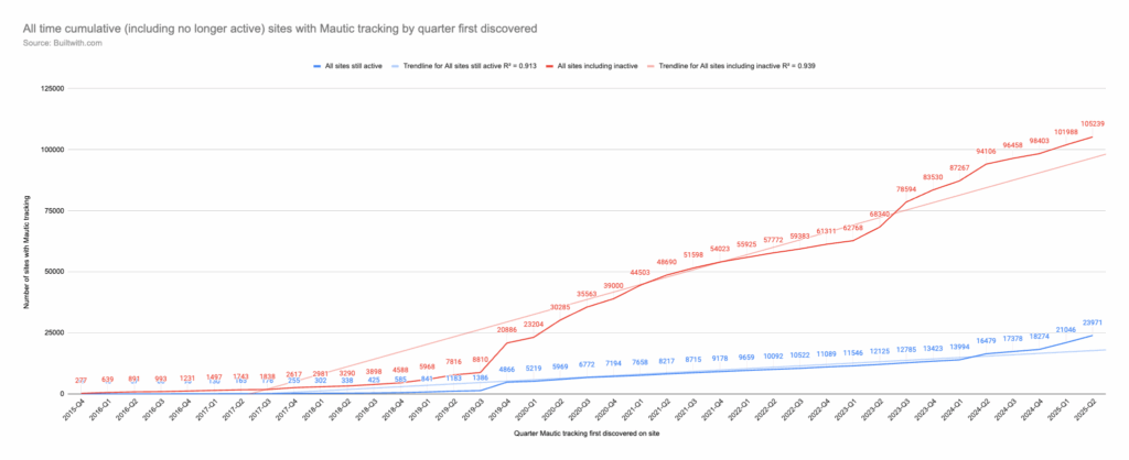 9653ad5e7c5e9474a9715e8b2c640cd8 MD5